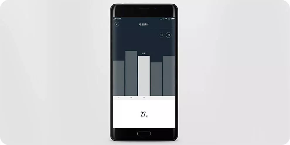 Умная розетка Aqara Smart Socket Zigbee (QBCZ11LM) - фото 5