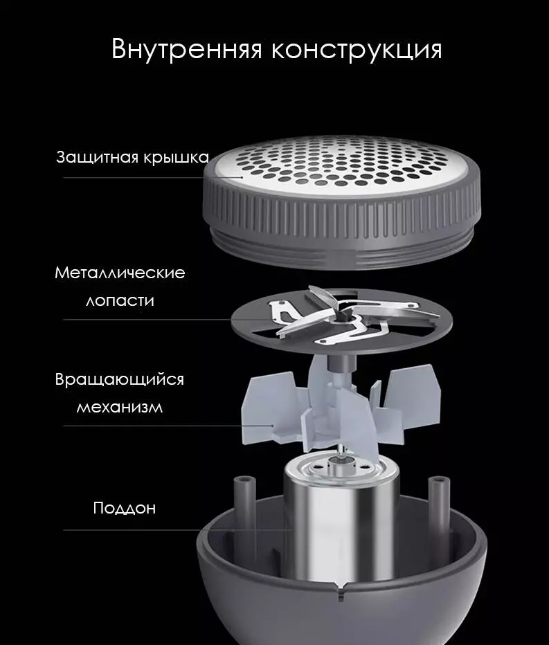Машинка для удаления катышков Xiaomi 3 Life Mini Lint Remover - фото 3