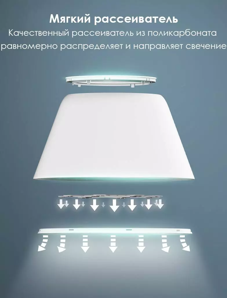 Настольная лампа светодиодная Xiaomi YEELIGHT LED TABLE LAMP (YLCT02YL), 18 Вт - фото 6 Настольная лампа светодиодная Xiaomi YEELIGHT LED TABLE LAMP (YLCT02YL), 18 Вт - фото 6