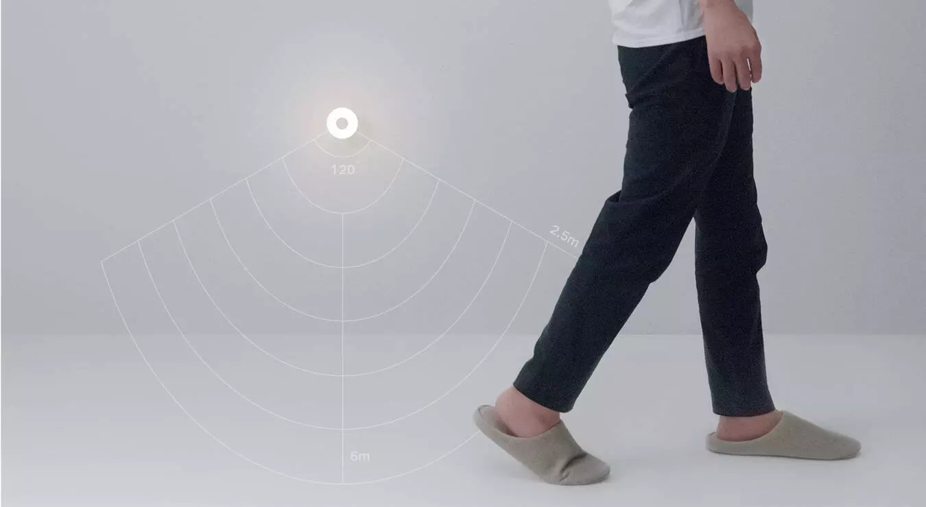 Ночник Xiaomi Motion-Activated Night Light 2 (MUE4115GL) - фото 7