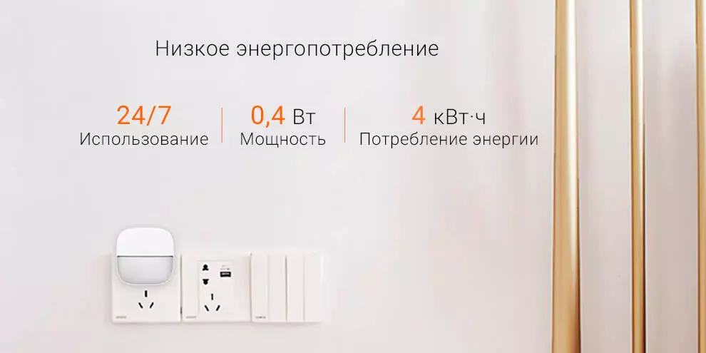 Ночник Yeelight Plug-in Night Light Sensitive (YLYD09YL) - фото 5 Ночник Yeelight Plug-in Night Light Sensitive (YLYD09YL) - фото 5