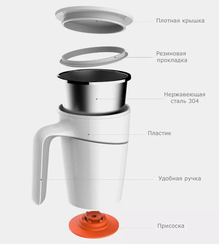 Термокружка Xiaomi Fiu Elegant Do Not Roll (0,47 мл) - фото 2 Термокружка Xiaomi Fiu Elegant Do Not Roll (0,47 мл) - фото 2