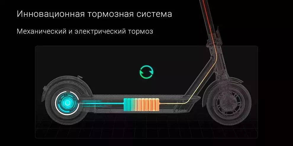 Электросамокат Ninebot KickScooter Max G30LP - фото 7