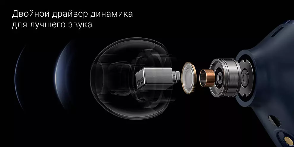 Беспроводные наушники Xiaomi Redmi AirDots 3 - фото 2