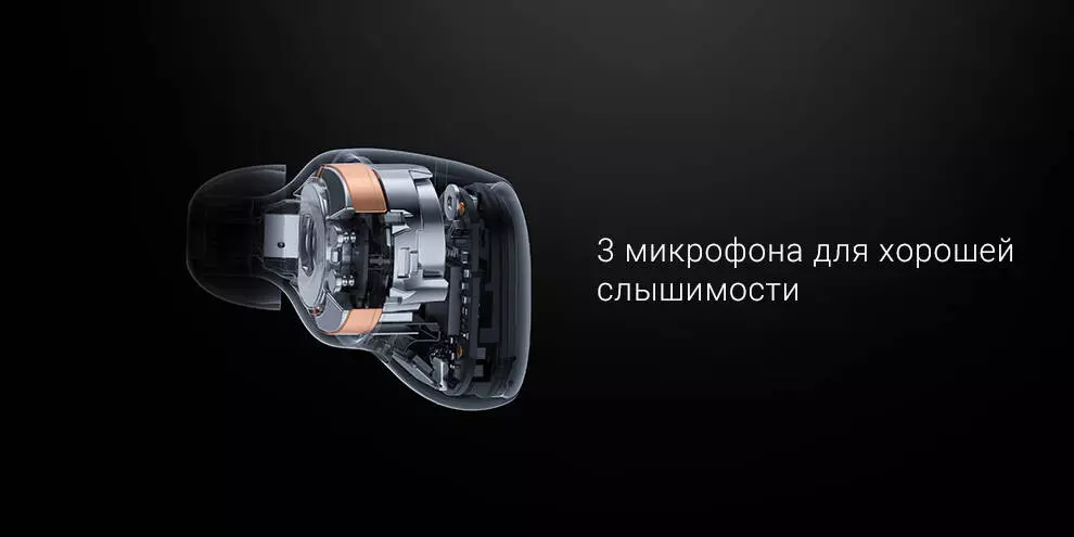 Беспроводные наушники Xiaomi Redmi AirDots 3 Pro с шумоподавленем - фото 3 Беспроводные наушники Xiaomi Redmi AirDots 3 Pro с шумоподавленем - фото 3