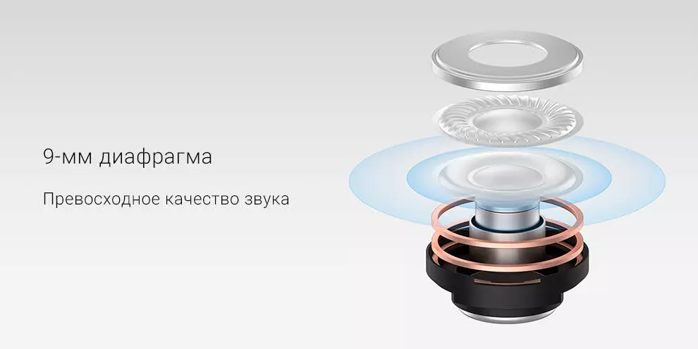 Беспроводные наушники Xiaomi Redmi AirDots 3 Pro с шумоподавленем - фото 6 Беспроводные наушники Xiaomi Redmi AirDots 3 Pro с шумоподавленем - фото 6