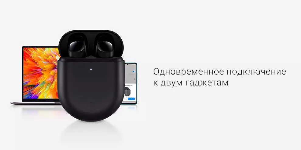 Беспроводные наушники Xiaomi Redmi AirDots 3 Pro с шумоподавленем - фото 9 Беспроводные наушники Xiaomi Redmi AirDots 3 Pro с шумоподавленем - фото 9