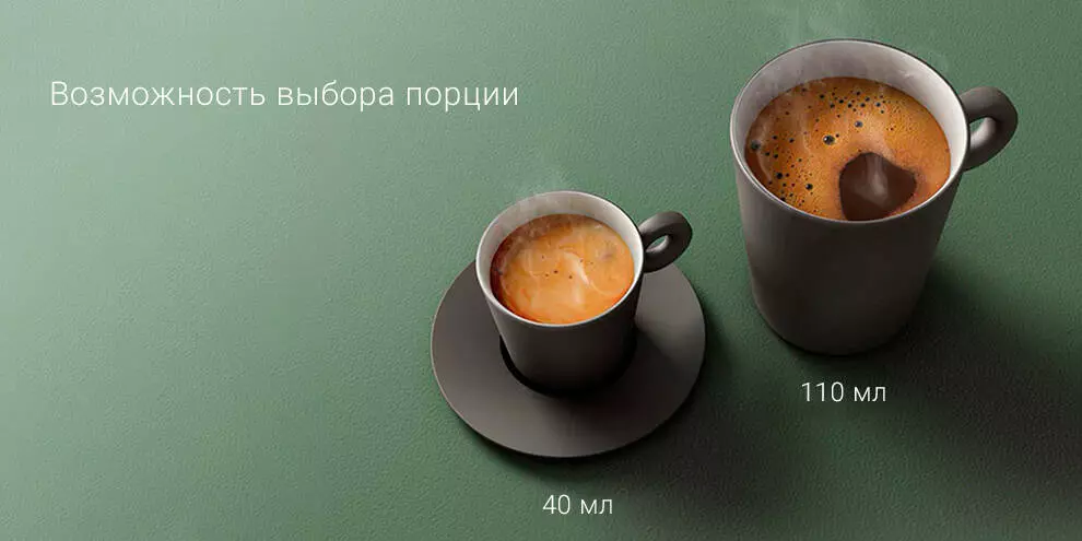 Кофемашина капсульная Scishare Capsule Coffee Machine Mini (S1201) - фото 10
