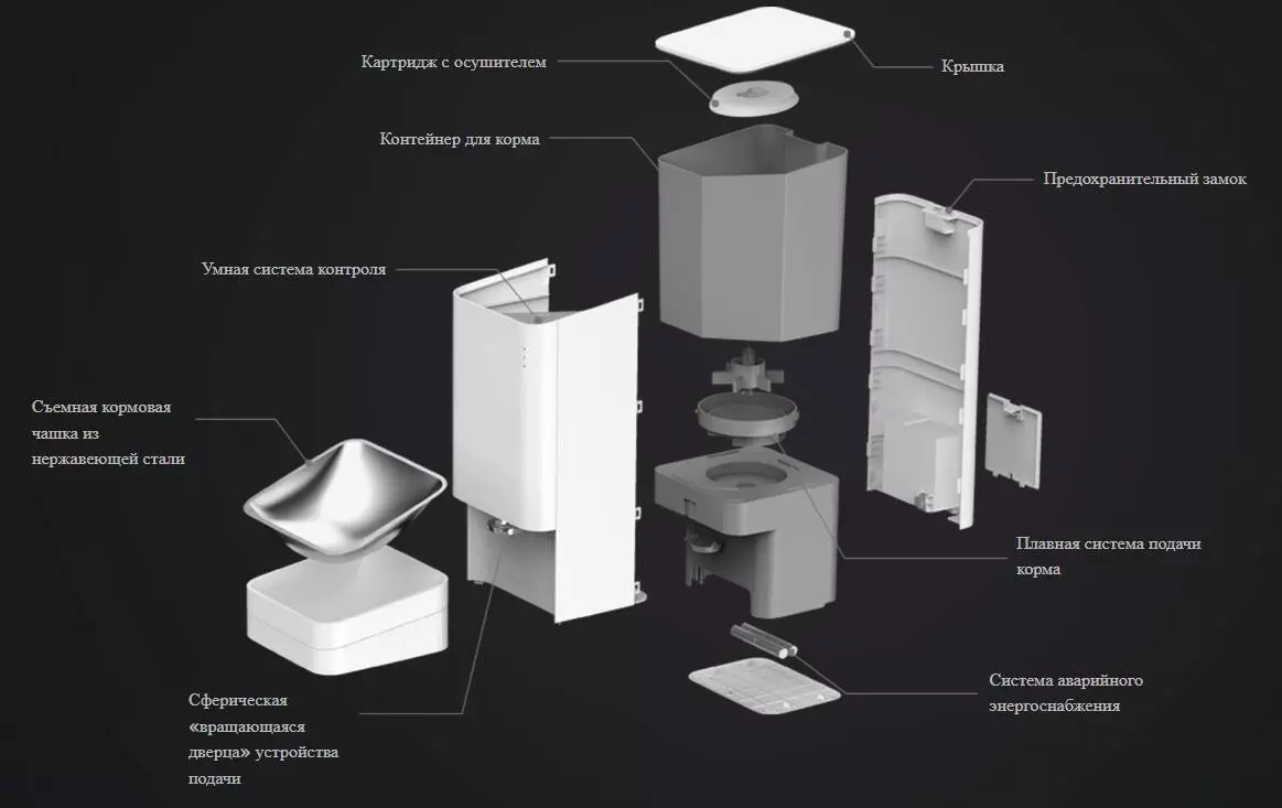 Автокормушка для животных Xiaomi Mijia Smart Pet Feeder 3.6 л (XWPF01MG) - фото 11 Автокормушка для животных Xiaomi Mijia Smart Pet Feeder 3.6 л (XWPF01MG) - фото 11