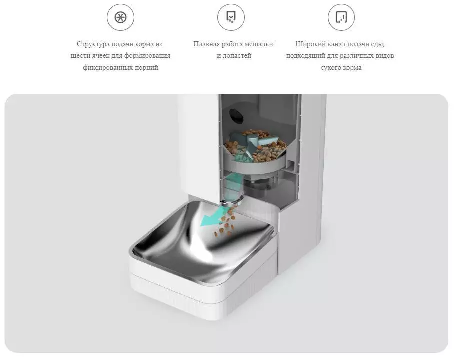 Автокормушка для животных Xiaomi Mijia Smart Pet Feeder 3.6 л (XWPF01MG) - фото 3 Автокормушка для животных Xiaomi Mijia Smart Pet Feeder 3.6 л (XWPF01MG) - фото 3