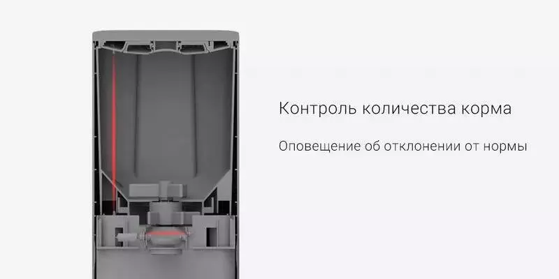 Автокормушка для животных Xiaomi Mijia Smart Pet Feeder 3.6 л (XWPF01MG) - фото 6 Автокормушка для животных Xiaomi Mijia Smart Pet Feeder 3.6 л (XWPF01MG) - фото 6