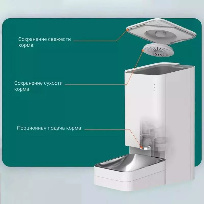 Автокормушка для животных Xiaomi Mijia Smart Pet Feeder 3.6 л (XWPF01MG) - фото 8 Автокормушка для животных Xiaomi Mijia Smart Pet Feeder 3.6 л (XWPF01MG) - фото 8
