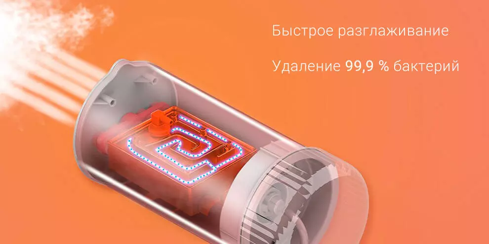 Отпариватель Xiaomi Lofans GT313B (складной) - фото 3