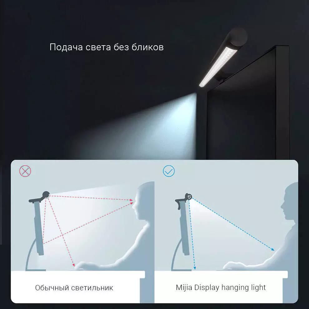 Лампа на монитор Xiaomi Mijia Display Light Lamp Black (MJGJD01YL) - фото 2 Лампа на монитор Xiaomi Mijia Display Light Lamp Black (MJGJD01YL) - фото 2
