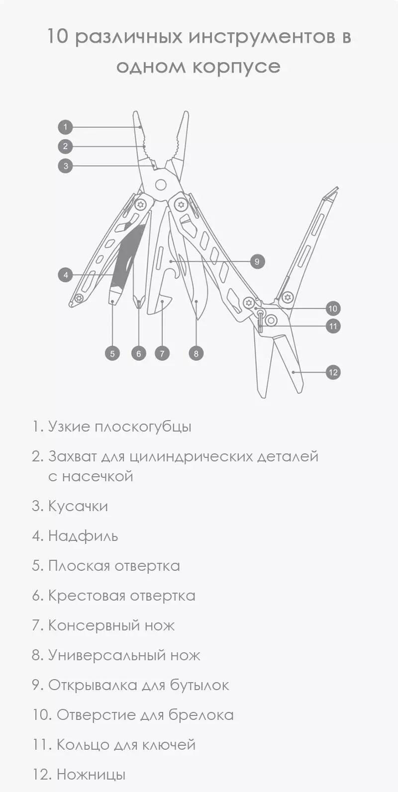 Мультитул NexTool Flagship Lite (KT5022) (12 функций) - фото 4 Мультитул NexTool Flagship Lite (KT5022) (12 функций) - фото 4