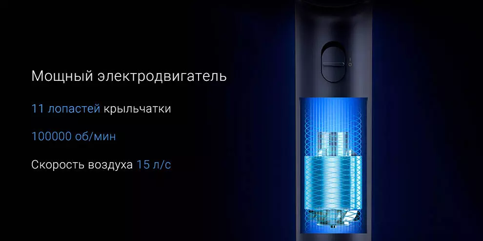 Фен Xiaomi Zhibai High Speed Hair Dryer HL9 - фото 3 Фен Xiaomi Zhibai High Speed Hair Dryer HL9 - фото 3