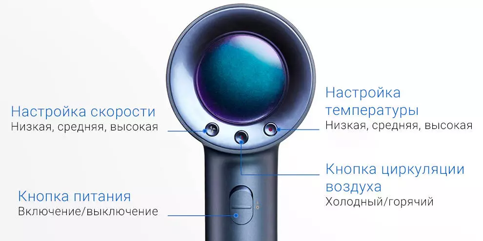 Фен Xiaomi Zhibai High Speed Hair Dryer HL9 - фото 4 Фен Xiaomi Zhibai High Speed Hair Dryer HL9 - фото 4