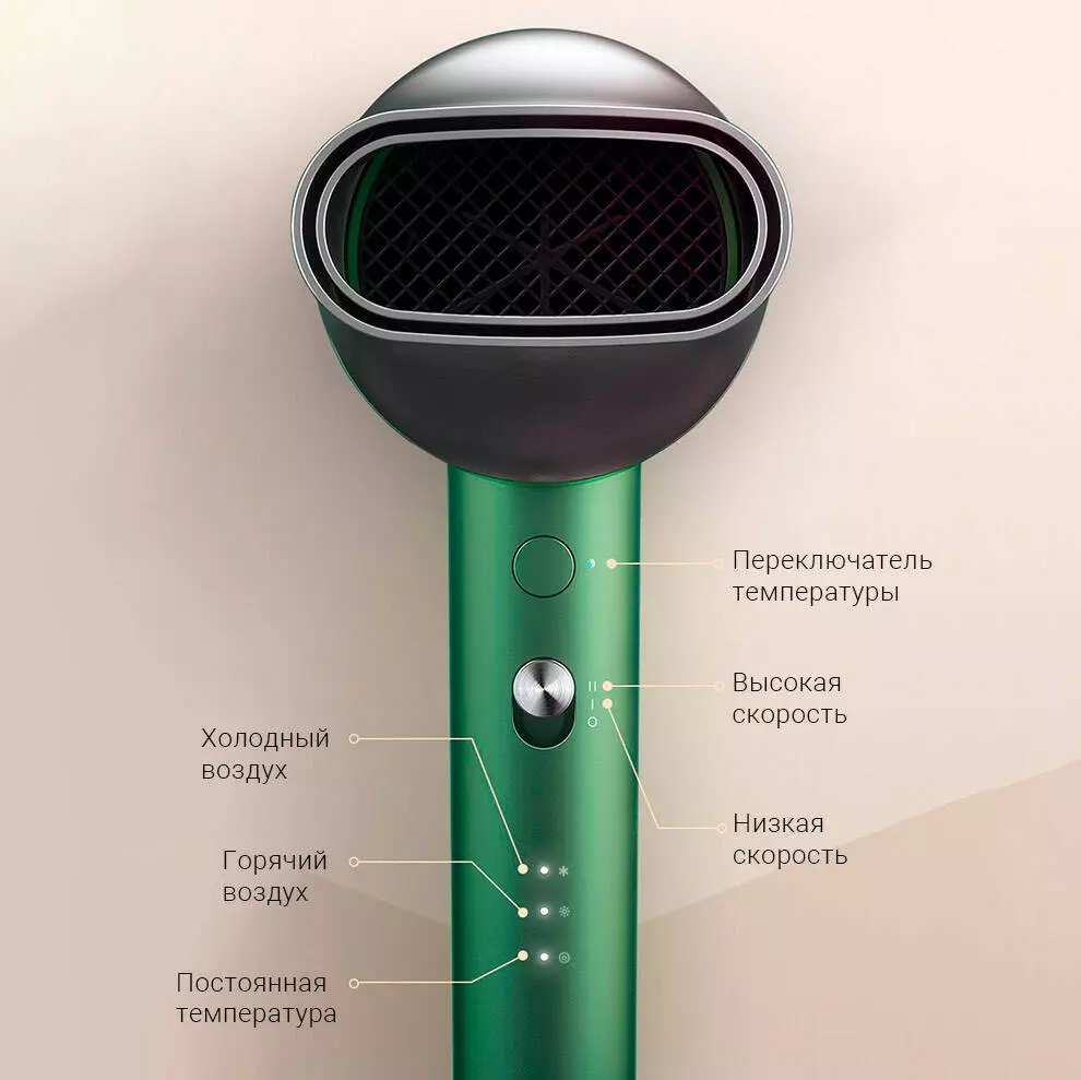 Фен Xiaomi Showsee Hair Dryer A6 - фото 6 Фен Xiaomi Showsee Hair Dryer A6 - фото 6