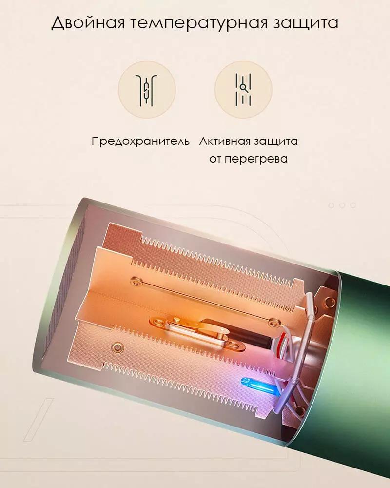 Фен Xiaomi Showsee Hair Dryer A6 - фото 7 Фен Xiaomi Showsee Hair Dryer A6 - фото 7