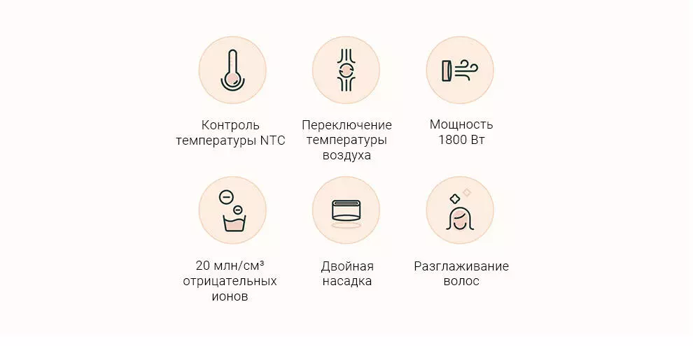 Фен Xiaomi Showsee Hair Dryer A6 - фото 9 Фен Xiaomi Showsee Hair Dryer A6 - фото 9