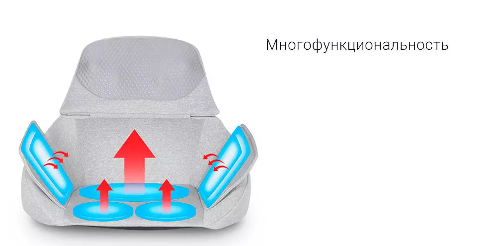 Массажная подушка для талии и бедер Momoda Waist and Hip Massage Cushion (SX352) - фото 2 Массажная подушка для талии и бедер Momoda Waist and Hip Massage Cushion (SX352) - фото 2