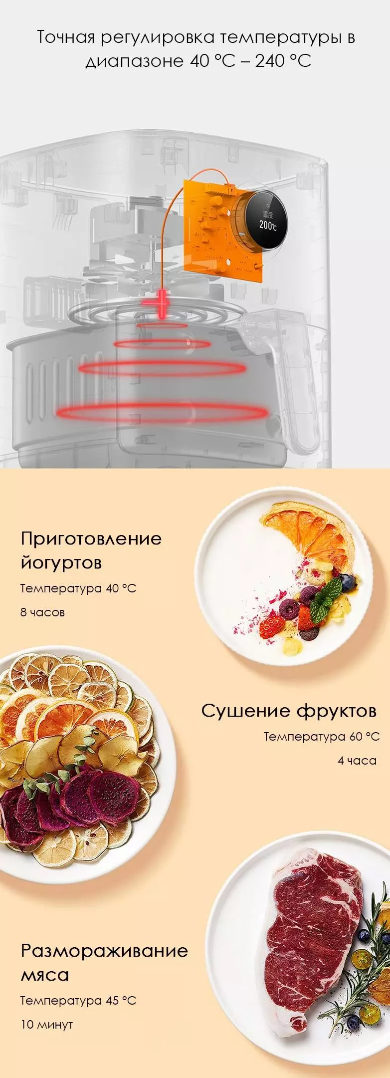Умная фритюрница Xiaomi Mijia Smart Air Fryer 3.5L (MAF01) - фото 2