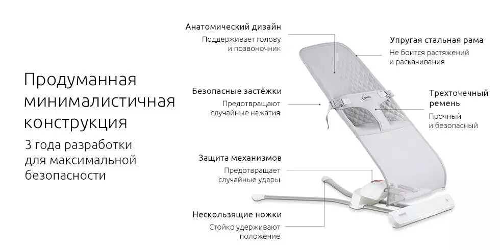 Детское кресло-качалка Xiaomi Ronbei Fun-Jump Bouncing Chair (BY032) - фото 4 Детское кресло-качалка Xiaomi Ronbei Fun-Jump Bouncing Chair (BY032) - фото 4