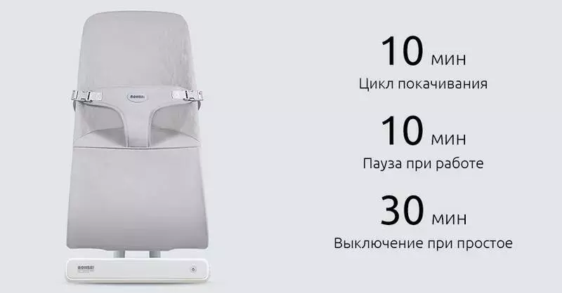 Детское кресло-качалка Xiaomi Ronbei Fun-Jump Bouncing Chair (BY032) - фото 6 Детское кресло-качалка Xiaomi Ronbei Fun-Jump Bouncing Chair (BY032) - фото 6