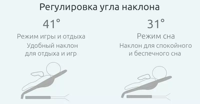 Детское кресло-качалка Xiaomi Ronbei Fun-Jump Bouncing Chair (BY032) - фото 8 Детское кресло-качалка Xiaomi Ronbei Fun-Jump Bouncing Chair (BY032) - фото 8