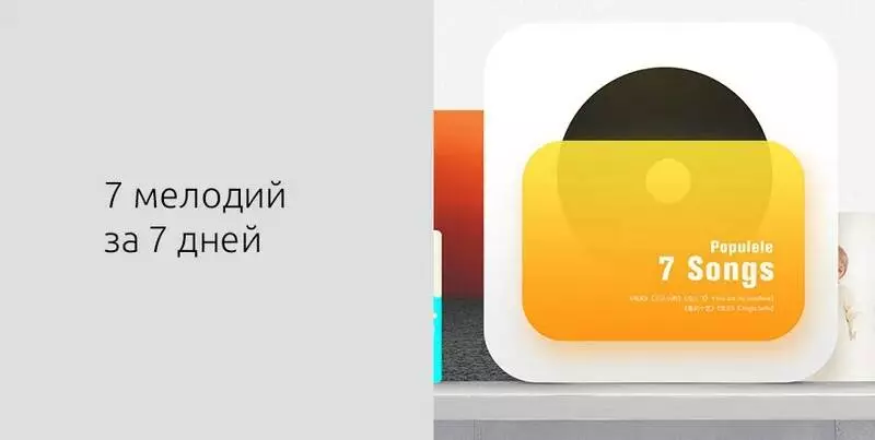 Умная гитара Xiaomi Укулеле сопрано Xiaomi Populele 2 - фото 4 Умная гитара Xiaomi Укулеле сопрано Xiaomi Populele 2 - фото 4