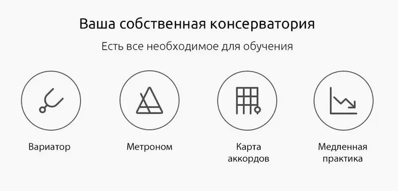 Умная гитара Xiaomi Укулеле сопрано Xiaomi Populele 2 - фото 7 Умная гитара Xiaomi Укулеле сопрано Xiaomi Populele 2 - фото 7