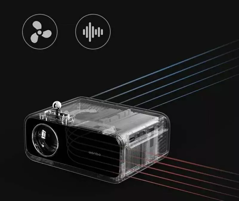Проектор Wanbo Projector Mini (XS01) - фото 10