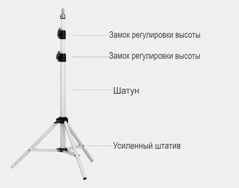 Штатив трипод для проектора Xiaomi Wanbo - фото 2 Штатив трипод для проектора Xiaomi Wanbo - фото 2