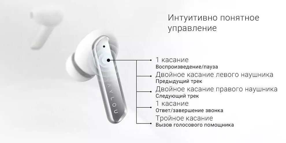 Беспроводные наушники Haylou W1 - фото 9 Беспроводные наушники Haylou W1 - фото 9