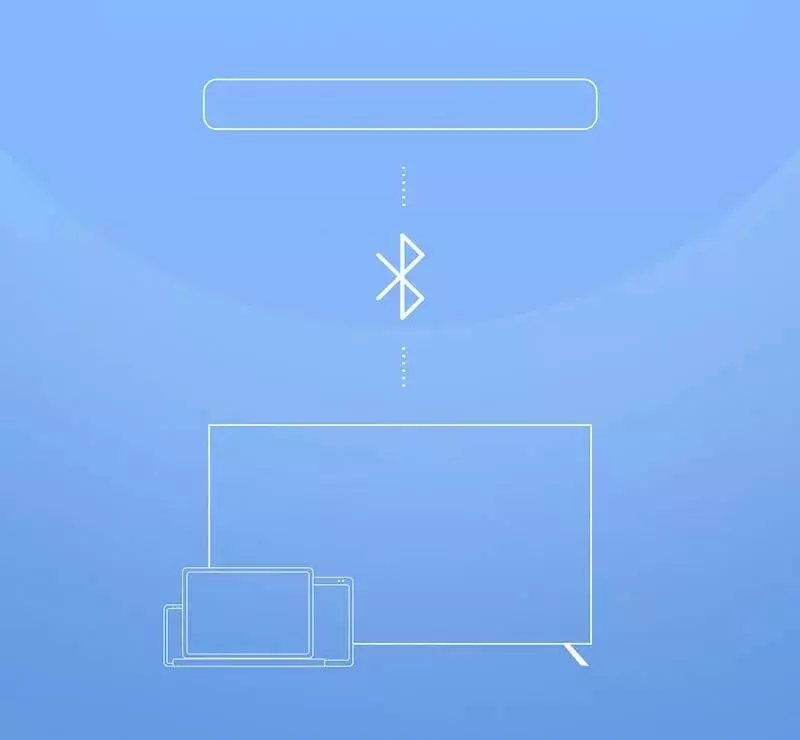 Саундбар Xiaomi TV Soundbar (MDZ-27-DA) - фото 5 Саундбар Xiaomi TV Soundbar (MDZ-27-DA) - фото 5