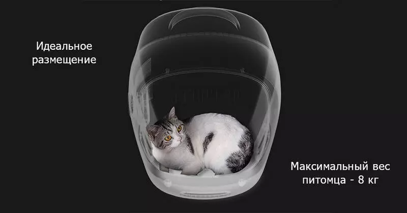 Рюкзак-переноска для кошек Petkit Fresh Wind Cat Backpack - фото 3 Рюкзак-переноска для кошек Petkit Fresh Wind Cat Backpack - фото 3