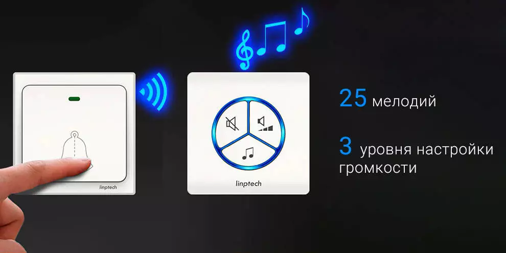 Беспроводной дверной звонок Xiaomi Linptech Self Powered Wireless Doorbell G1 - фото 2