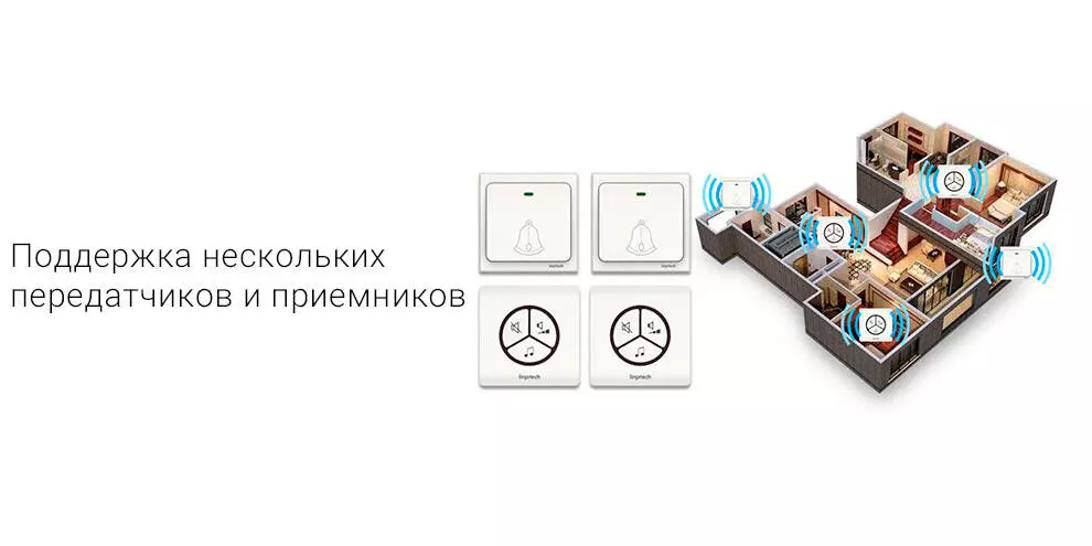 Беспроводной дверной звонок Xiaomi Linptech Self Powered Wireless Doorbell G1 - фото 4