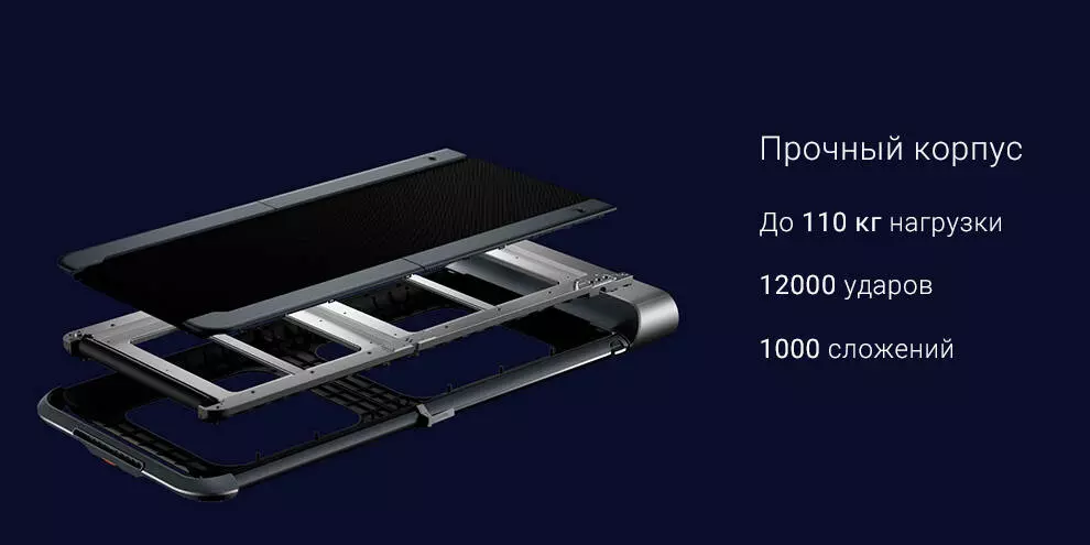 Электрическая беговая дорожка WalkingPad R1S - фото 7 Электрическая беговая дорожка WalkingPad R1S - фото 7