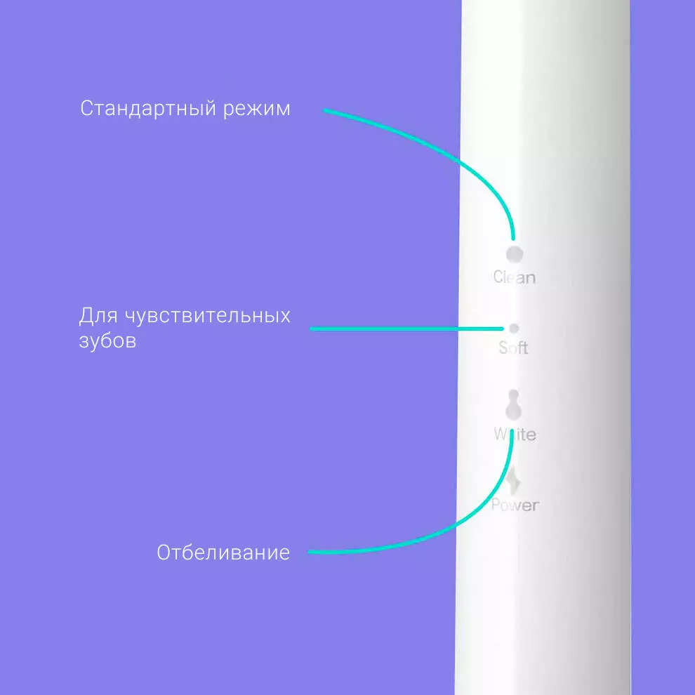 Электрическая зубная щетка DR.BEI Sonic Electric Toothbrush GY1 (Y1) - фото 3