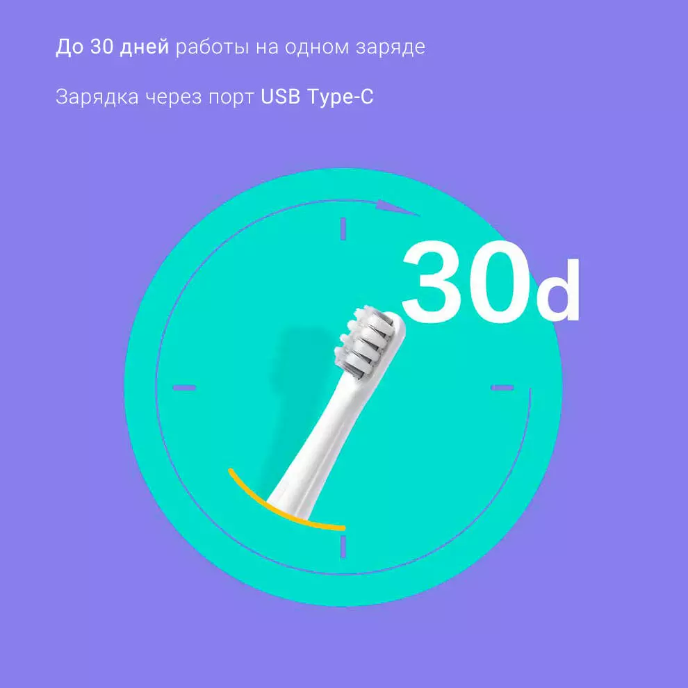 Электрическая зубная щетка DR.BEI Sonic Electric Toothbrush GY1 (Y1) - фото 6