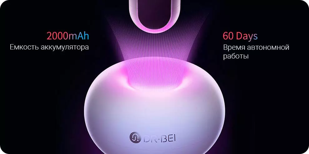 Электрическая зубная щетка DR.BEI Sonic Electric Toothbrush S7 - фото 5