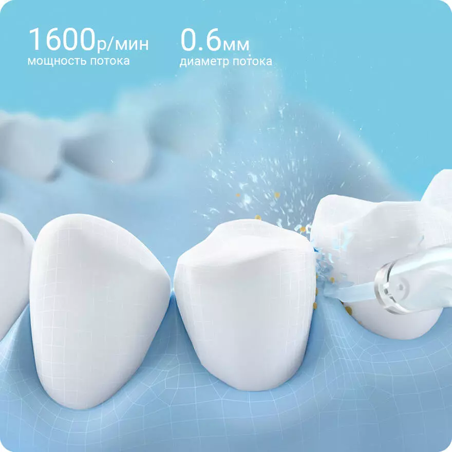Ирригатор Xiaomi Dr.Bei F3 - фото 4 Ирригатор Xiaomi Dr.Bei F3 - фото 4