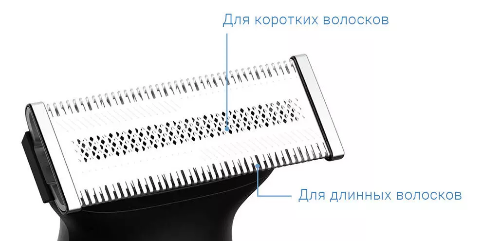 Электробритва Soocas Electric Razor ET2 - фото 3 Электробритва Soocas Electric Razor ET2 - фото 3