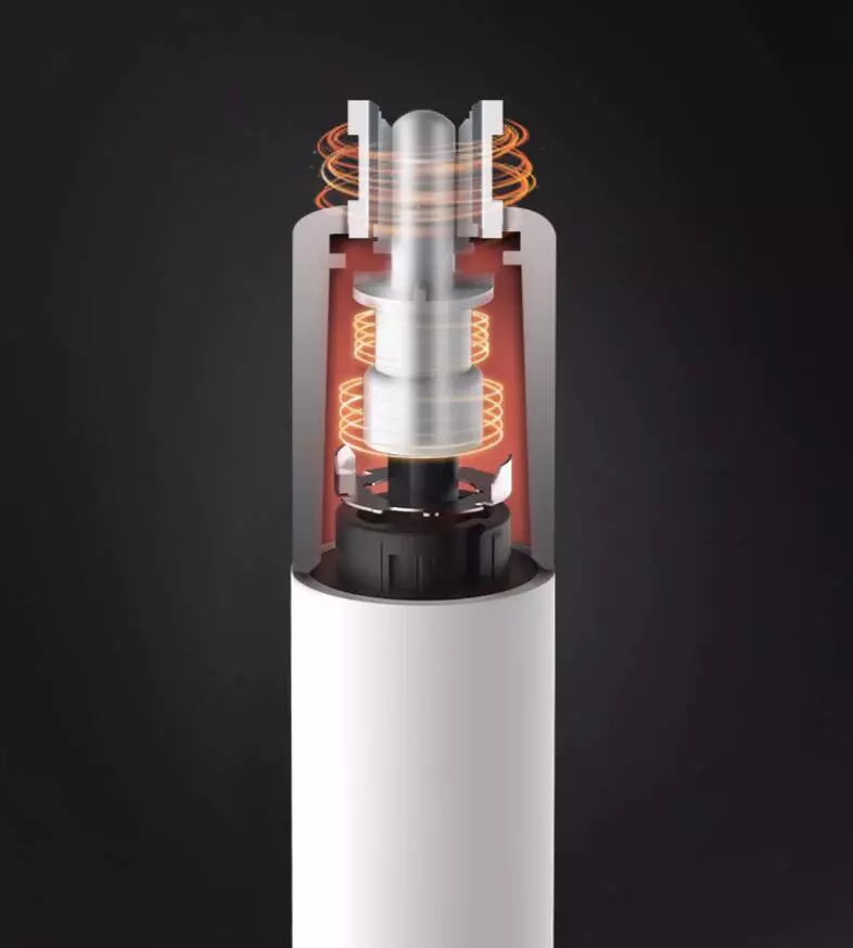 Триммер для носа Huanxing Mini Nose Hair Trimmer HN3 - фото 2 Триммер для носа Huanxing Mini Nose Hair Trimmer HN3 - фото 2