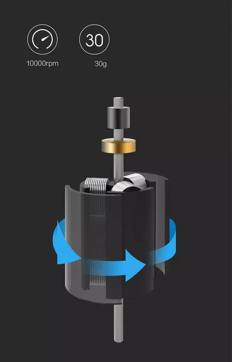 Триммер для носа Huanxing Mini Nose Hair Trimmer HN3 - фото 3 Триммер для носа Huanxing Mini Nose Hair Trimmer HN3 - фото 3
