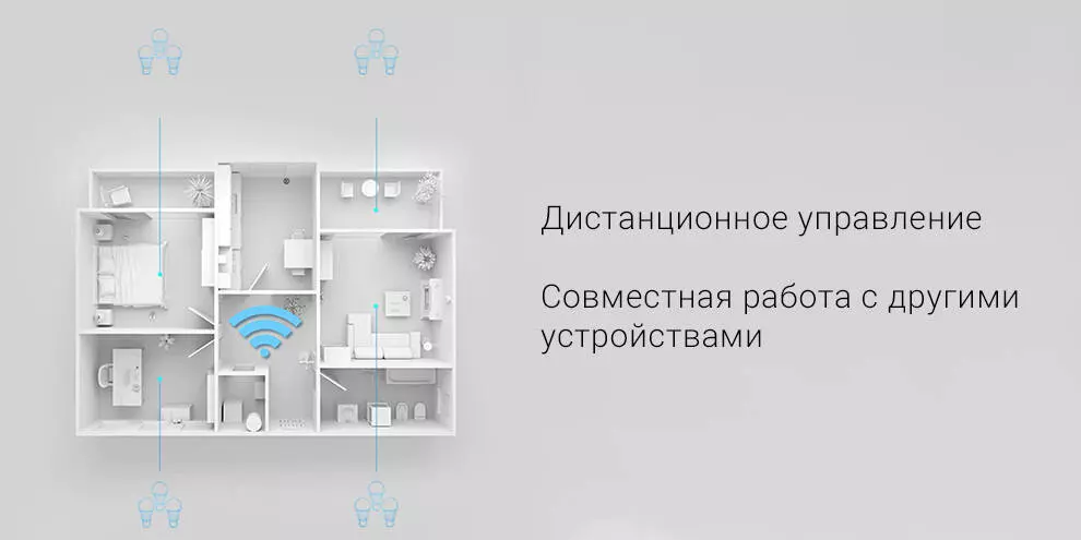 Лампа светодиодная Xiaomi Mijia LED Bulb Bluetooth MESH Edition (MJDP09YL) - фото 3 Лампа светодиодная Xiaomi Mijia LED Bulb Bluetooth MESH Edition (MJDP09YL) - фото 3