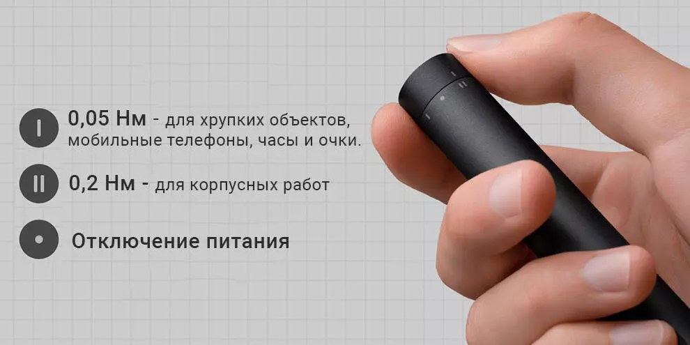 Аккумуляторная отвертка Xiaomi Mijia Electric Screwdriver 24 in 1 (MJDDLSD003QW) - фото 5 Аккумуляторная отвертка Xiaomi Mijia Electric Screwdriver 24 in 1 (MJDDLSD003QW) - фото 5