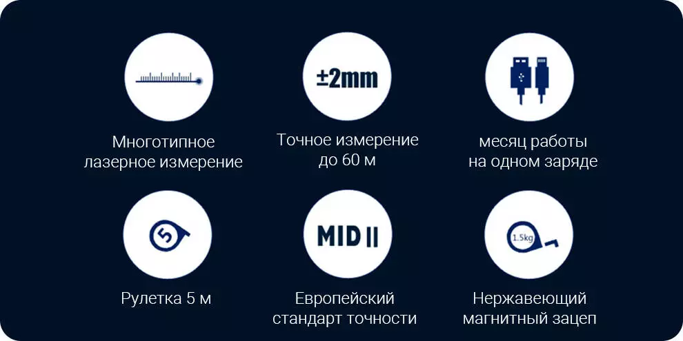 Рулетка лазерная Xiaomi Mileseey Laser Ranging Measure Blue DT10 - фото 8