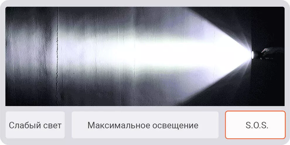 Фонарь NexTool Nato Outdoor Glare Flashlight (NE0126) - фото 3 Фонарь NexTool Nato Outdoor Glare Flashlight (NE0126) - фото 3